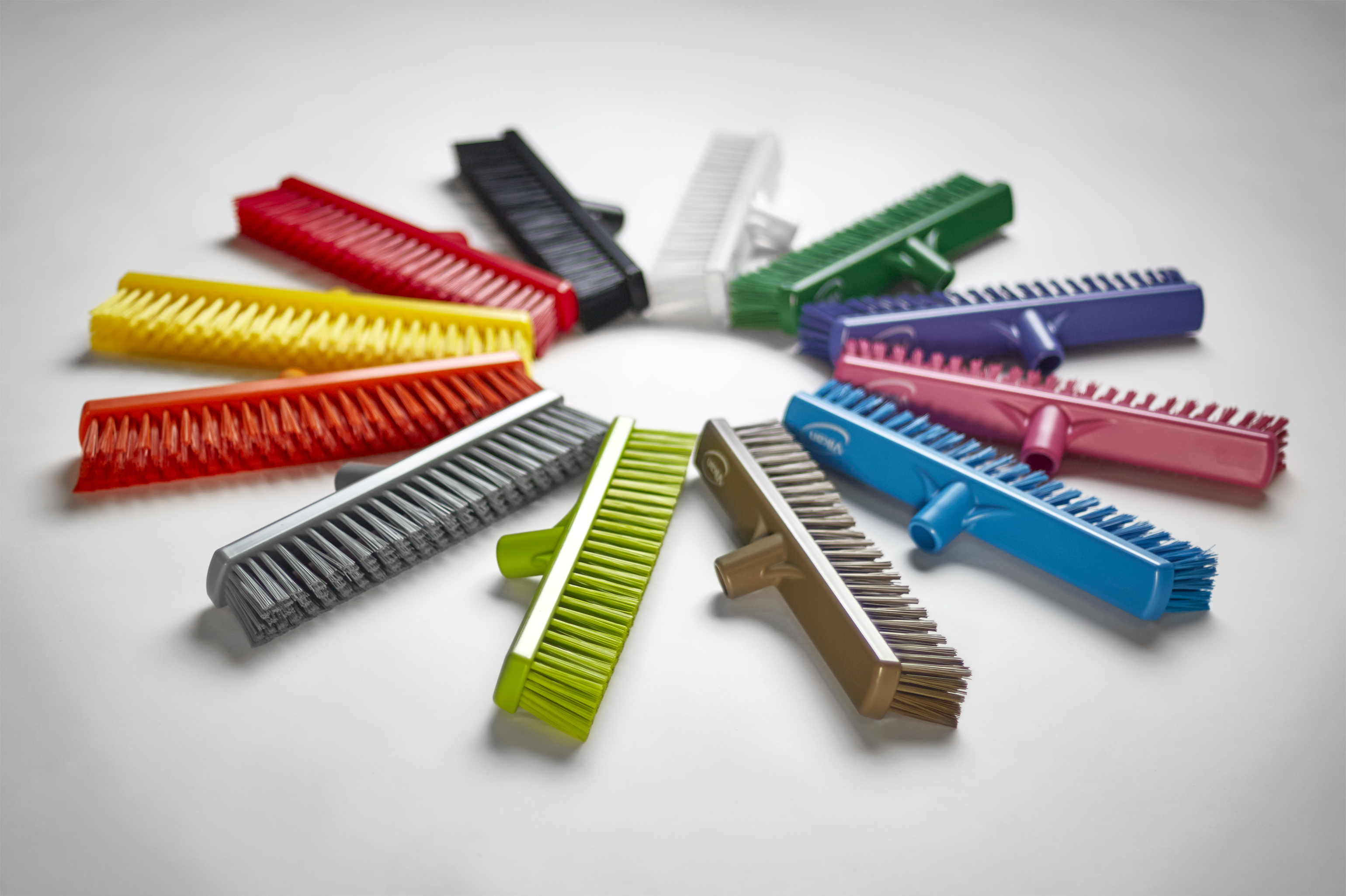 Colour Coding