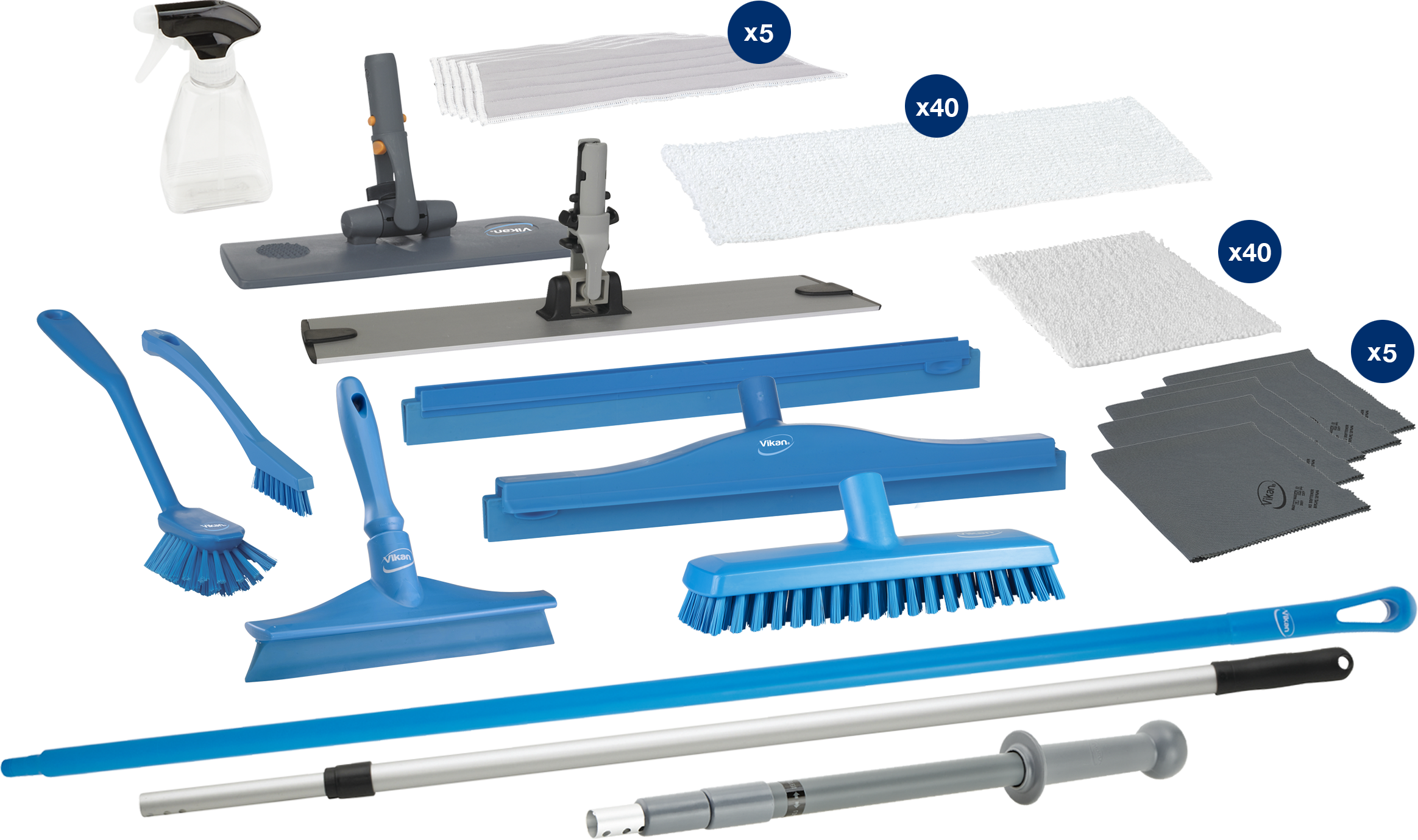 HORECA Cleaning Kit, System storlek 40 cm, Blå